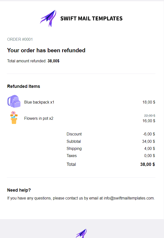 Order Refunded